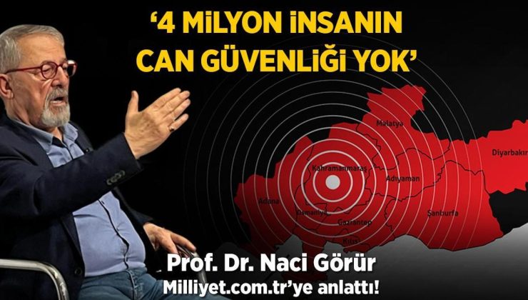 Prof. Dr. Naci Görür Milliyet.com.tr’ye anlattı: 4 milyon insanın can güvenliği yok!